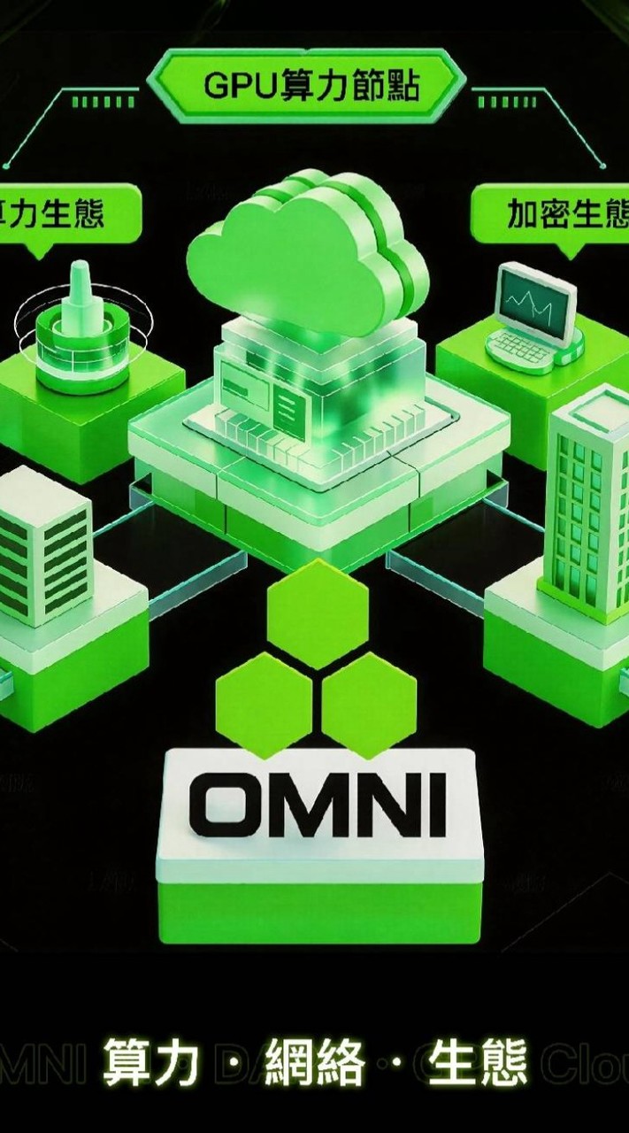OMNI AI 歐米