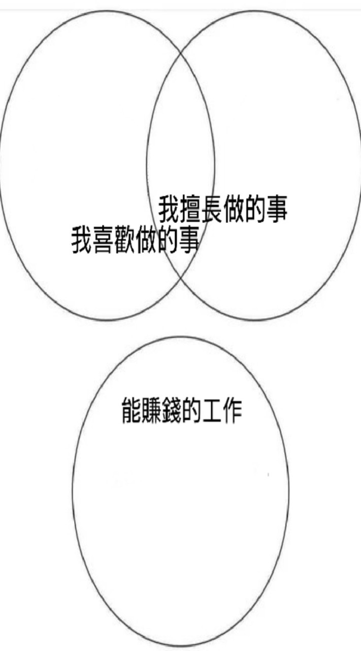 【享來額】家庭代工👜