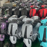 飛達二輪電動車交流群