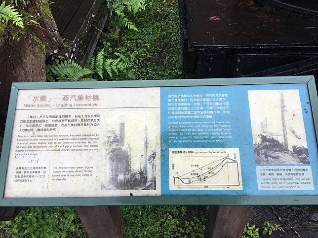 ▲蒸氣集材機解說牌。（圖／奧丁丁體驗）