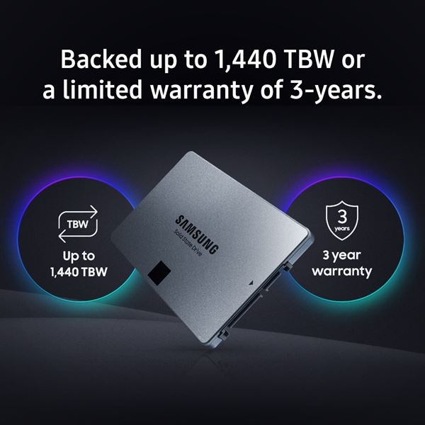 Samsung SSD 860 QVO 已於法國 SQP 和義大利 Epto 上架，最高耐寫量為 1440TBW，保固 3 年。