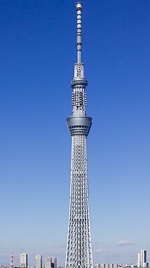 【転職相談】建設業界特化 未経験者歓迎✨職人さん歓迎✨施工管理/CADオペ/設計士 大歓迎✨