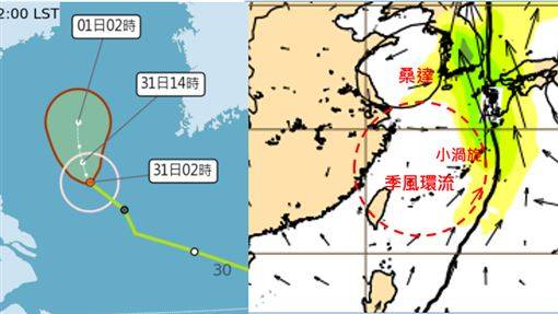 老大洩天機／季風環流衝擊 吳德榮：週四前注意大雷雨 三立新聞網 Line Today 4783