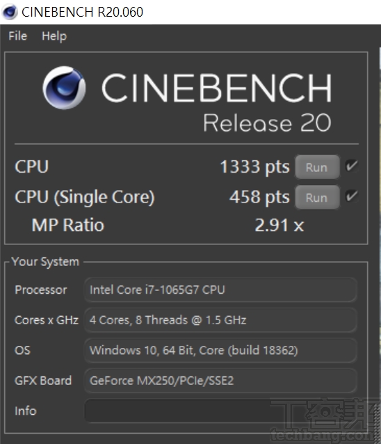 於 CINEBENCH R20測試中，多核心為 1333 pts，單核心為 458pts，多、單核心的效能差距倍數為 2.91x。