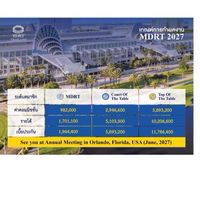 D16 MDRT2027 CLUB
