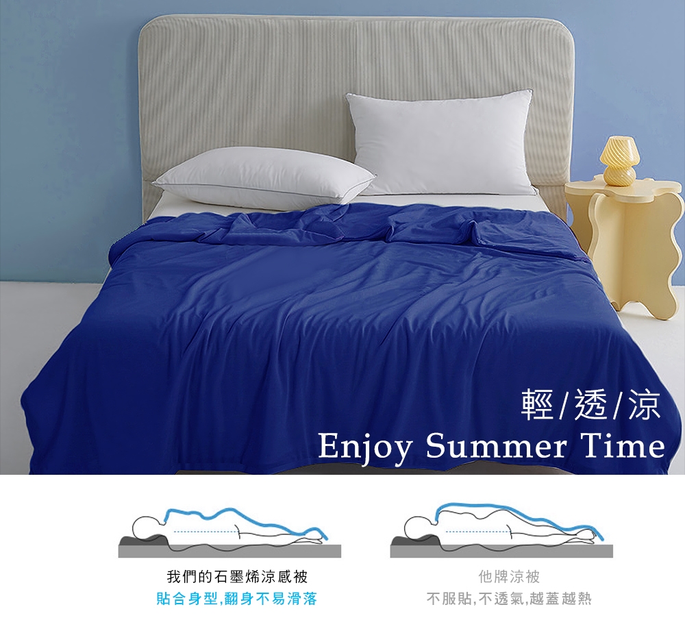 澳洲Simple Living 石墨烯涼感涼被/四季被