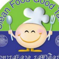 ร้านจำหน่ายอาหาร และเครื่องดื่มในโรงอาหาร ปี64