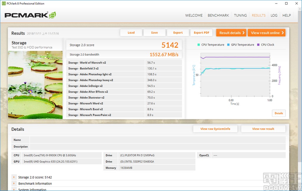 消費市場最強 SSD！Intel Optane SSD 905P 480GB U.2 版搭載 3D XPoint 實測分析