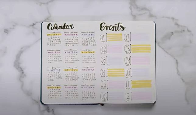 Cara Mudah Mengatur Jadwal Lebih Produktif Dengan Bullet Journal Line Today Line Today