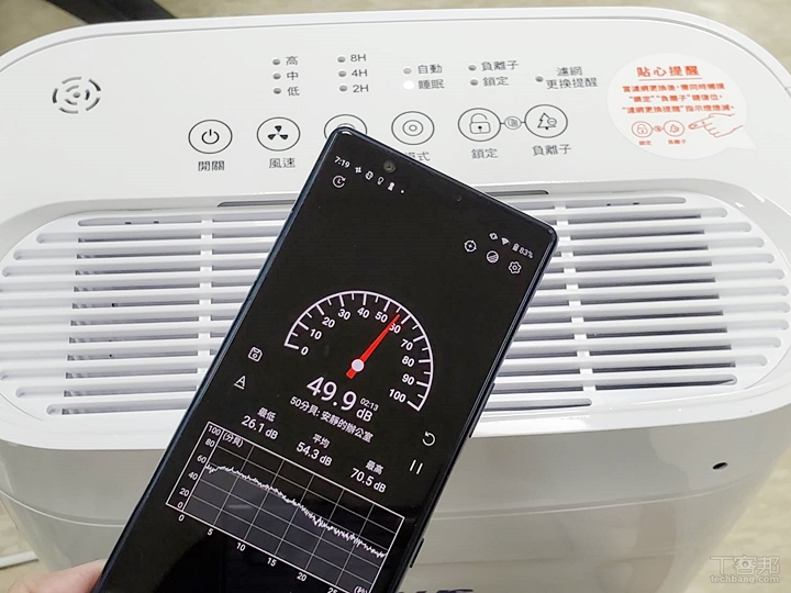開啟空氣清淨機切換至睡眠模式，測得 49.9dB 的分貝值，此時用耳朵聽幾乎聽不到空氣清淨機運轉的聲音，燈號顯示也會熄滅，不干擾使用者休息。