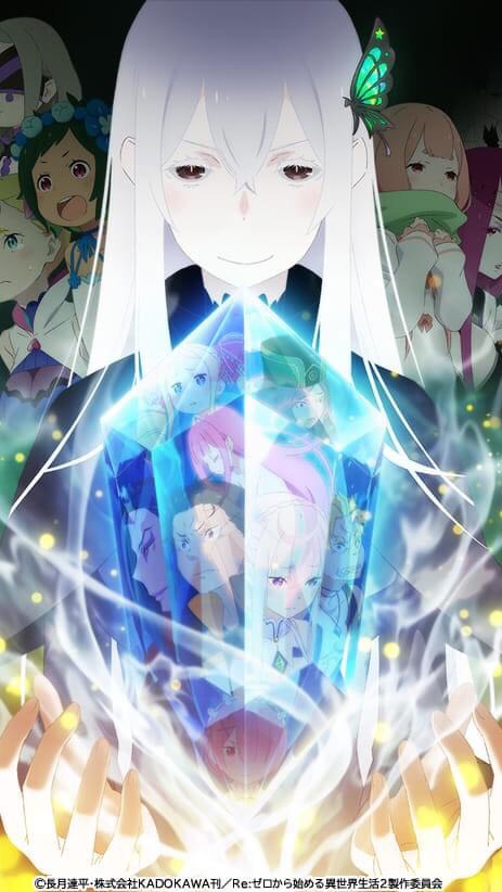 ゼロから始める異世界生活