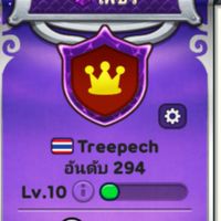 Treepech​ พูดคุยในกิลด์