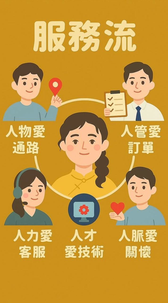 身心靈健康惟芷分享黃怡嘉0913930868