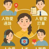 身心靈健康惟芷分享黃怡嘉0913930868