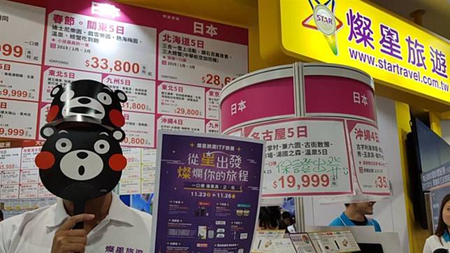 疫情衝擊撐不住 燦星網決議 將處份燦星旅股權 Ebc 東森新聞 Line Today