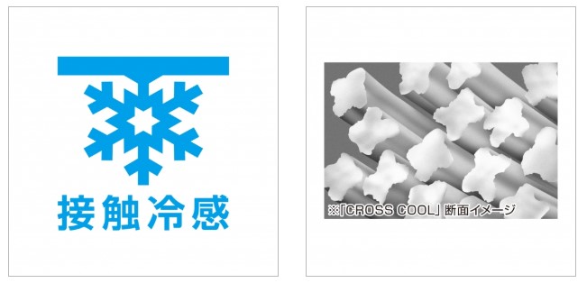 吸汗・速乾×接触冷感×UVカット!第一精工「MCクールムーバー アーム ... 吸汗・速乾×接触冷感×UVカット!第一精工「MCクールムーバー アーム ...