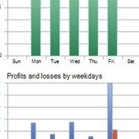 Ea forex by k.nice