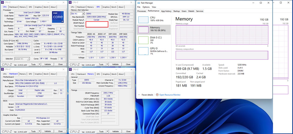 Core i9-13900K搭配MPG Z790 CARBON WIFI主機板，可以讓192GB記憶體運作在DDR5-5200速度。