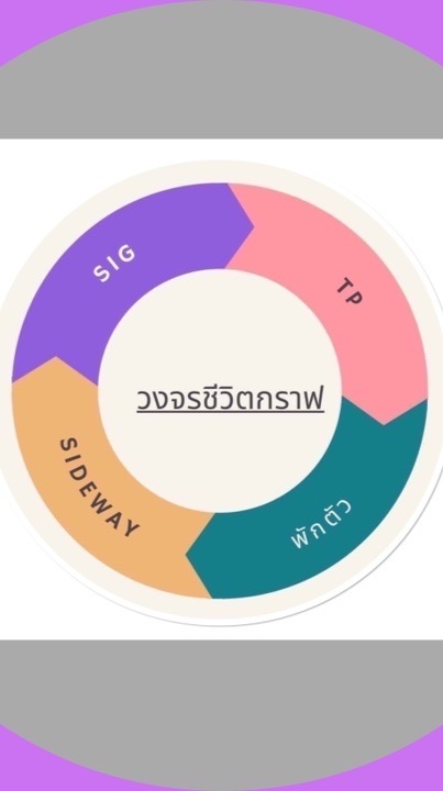 รุ่น 11  กรอบซ่าร์ ปะทะ ติส