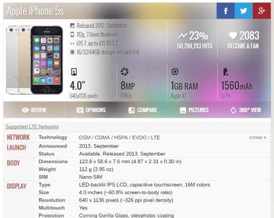Awas Beli iPhone Rekondisi, Begini Cara Membedakannya!