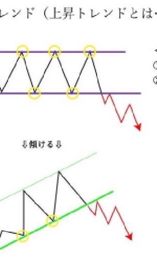 バイナリーで勝ち残ろうのオープンチャット