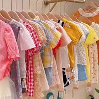 ขายส่งเสื้อผ้าเด็กนำเข้า พร้อมส่งทุกแบบ