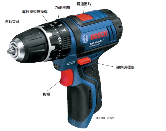 時尚、粉嫩、新趨勢 輕巧省力的女用電鑽11+