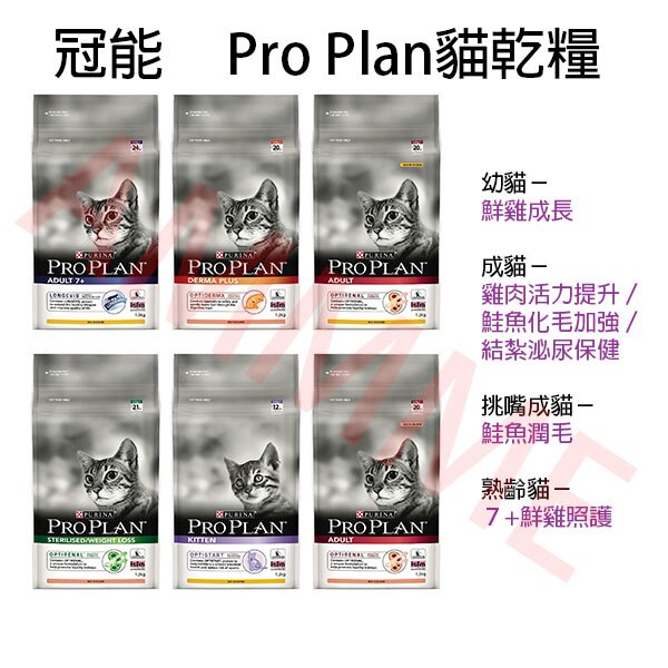 冠能 Pro Plan 貓乾糧 -成貓鮭魚化毛加強版 1.3kg/2.5kg
