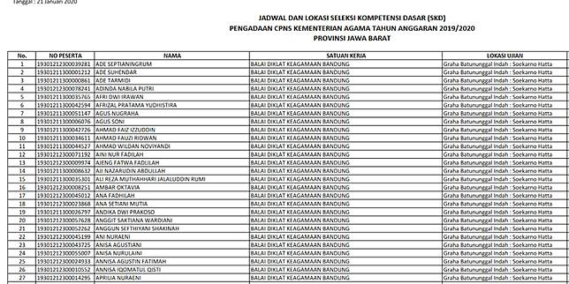 Jadwal tes cpns kemenag provinsi banten