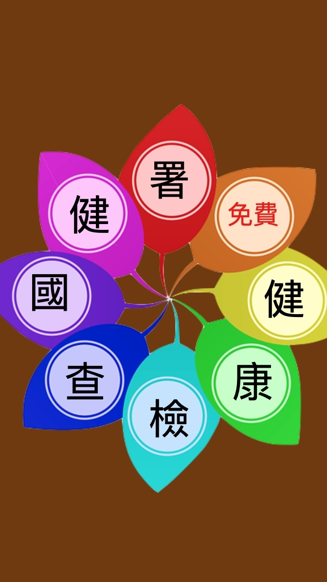 2025 預防保健計畫-健康檢查 討論群