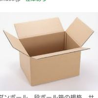 ボックス相場で稼ぐ投資家達