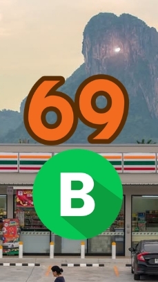 (กลุ่มB-69) กลุ่มเครือข่ายป.ตรี