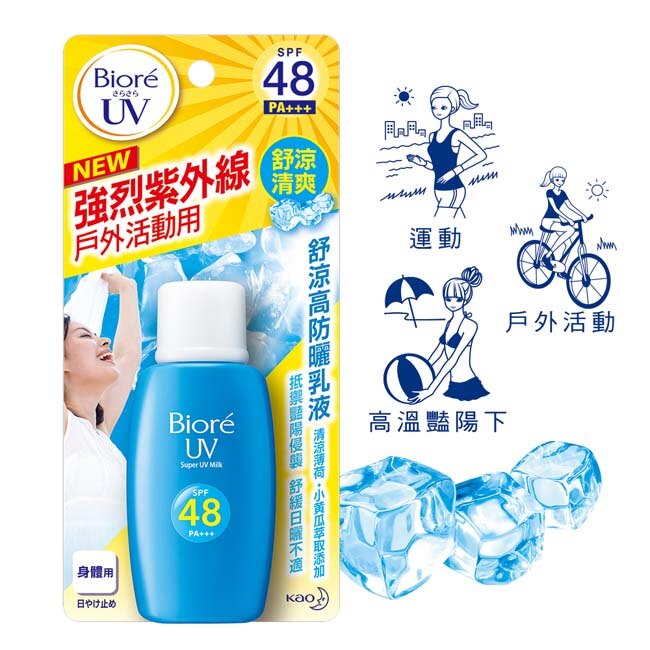 Biore舒涼高防曬乳液50ml