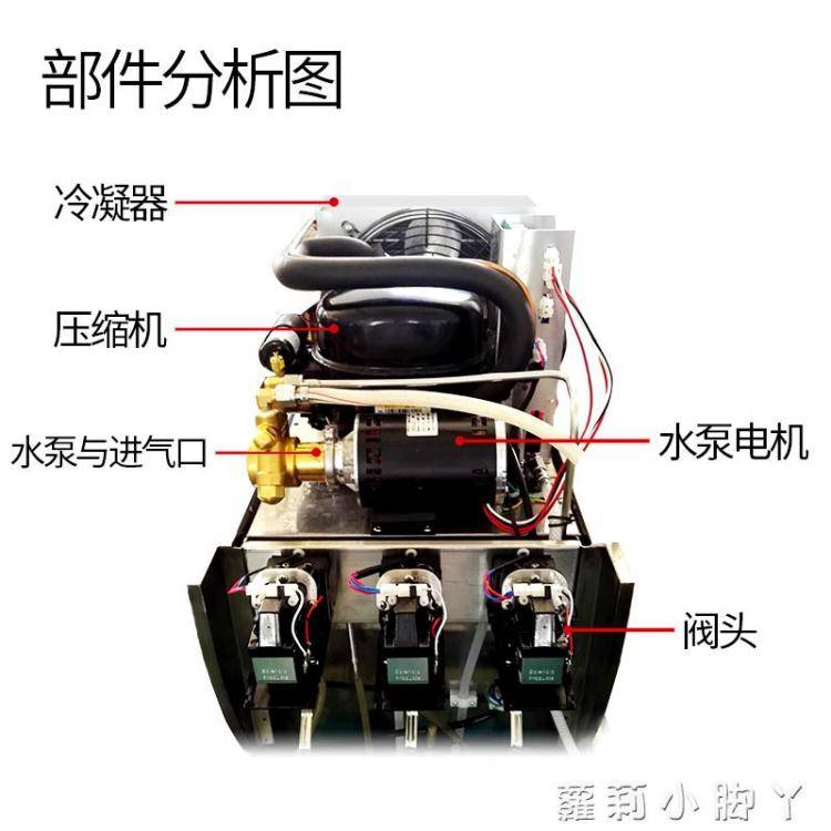 可樂機商用自助餐碳酸飲料機百事雪碧速溶現調機冷飲機