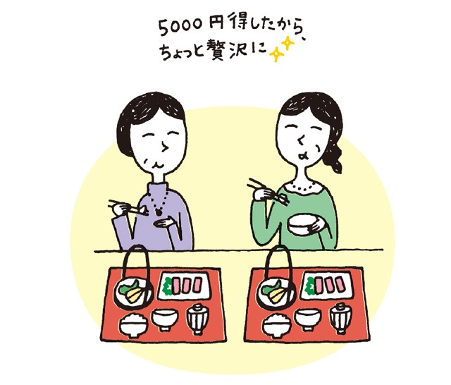 71歳医師が実践 血管が若返る 朝ジュース のススメ