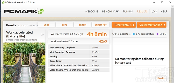 Asus ZenBook S UX391UA 評測：1公斤輕薄旗艦新作，集合主流與商務筆電優勢