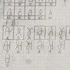 人工言語を作る場