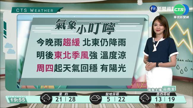 東北季風續增強天涼 各地及離島強風長浪 華視影音 Line Today