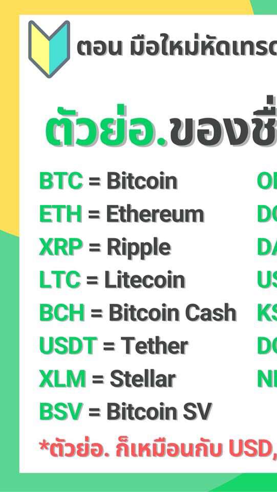 ชุมชน คริปโต เงินเดจิตัล Cryptocurrency วิธีซื้อ