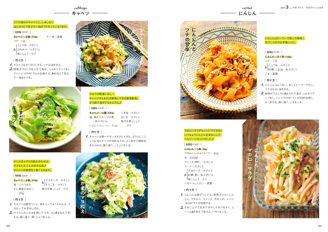 電子レンジだけでここまで料理は作れる