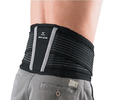 材質 聚酯纖維、尼龍、Spandex、Neoprene、EVA