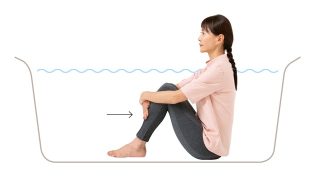 正座するとひざが痛む人に 負担の少ない お風呂の中でひざ曲げトレーニング のススメ