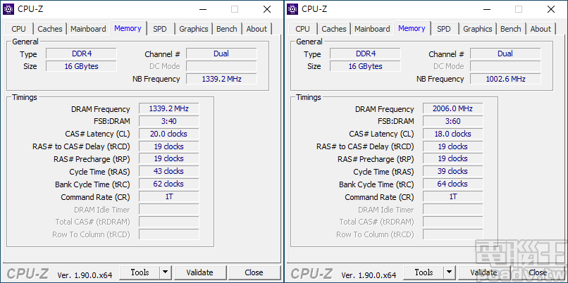 ▲ X570 AORUS Master 於 JEDEC DDR4-2666 選擇 20-19-19-43 時序，XMP DDR4-4000 18-19-19-39 雖然能夠於 1T 開機，但此時 Infinity Fabric 採用記憶體時脈的一半運作。