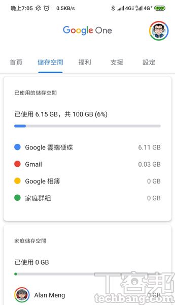 5.家庭群組成員亦可安裝Google One App來獲得相同的支援與設定功能，不過只有管理者才擁有升級方案的權力。