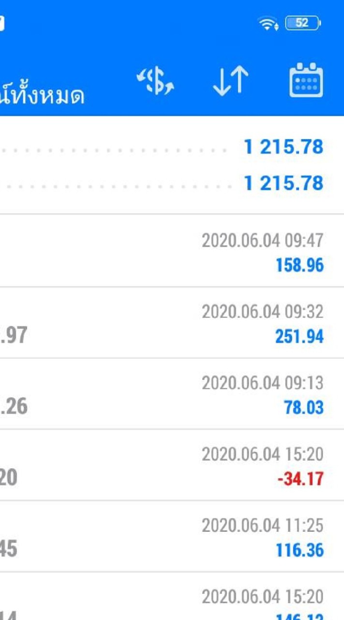 เรียน​ forex free​ ปัตตานี