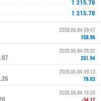 เรียน​ forex free​ ปัตตานี