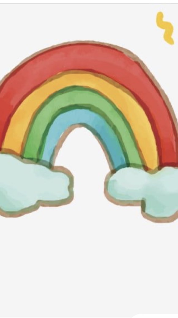 Les拉拉🌈女子女子吃喝玩樂團🌈38+