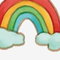 Les拉拉🌈女子女子吃喝玩樂團🌈38+