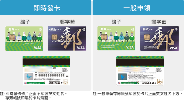 分享 國外刷卡首選 台灣七間銀行與2020 東京奧運visa 合作之限量信用卡介紹 悠小愷の3c Blog