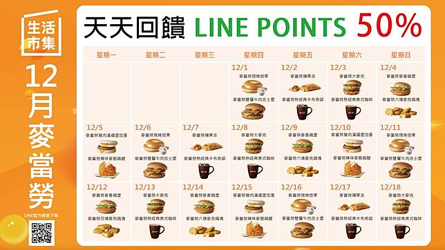 麥當勞優惠-雙12活動